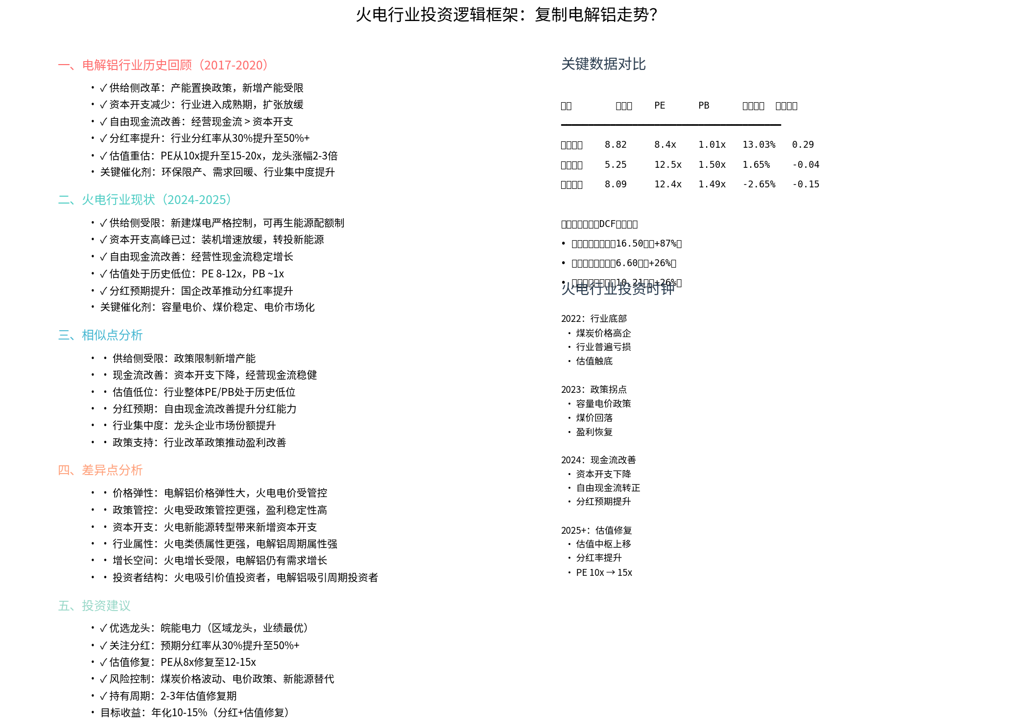 Thermal Power Industry Investment Logic Framework: Feasibility Analysis of Replicating Electrolytic Aluminum Trends